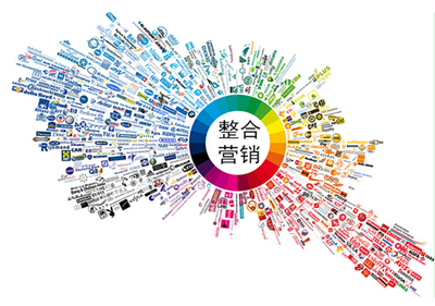 企業(yè)整合營(yíng)銷與形象策劃雙輪驅(qū)動(dòng) 構(gòu)建統(tǒng)一、持久、高效的品牌生態(tài)